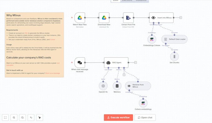 build advanced ai agents and llm integrations with n8n