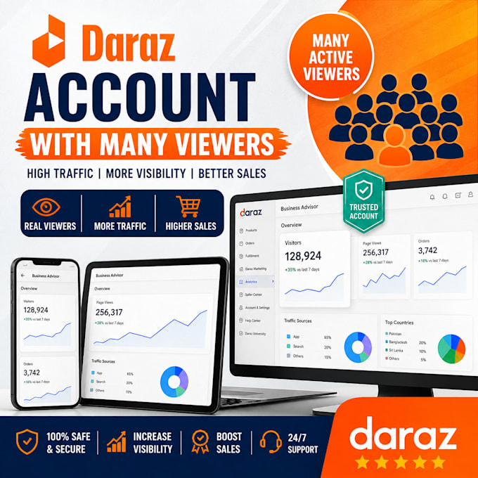 daraz product listing with SEO optimization and manage your daraz store