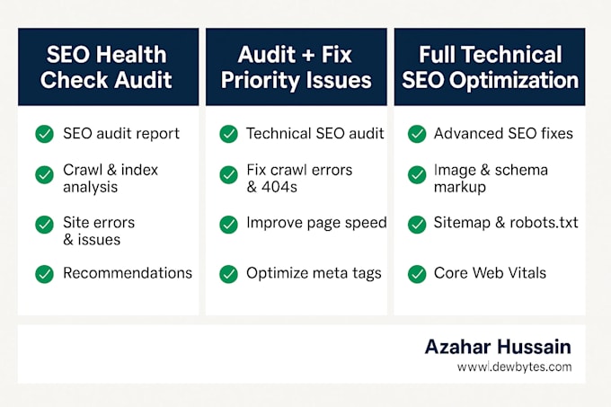 perform a complete technical SEO audit and fix website issues