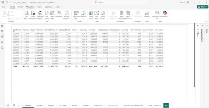 build an actuarial or risk analysis model