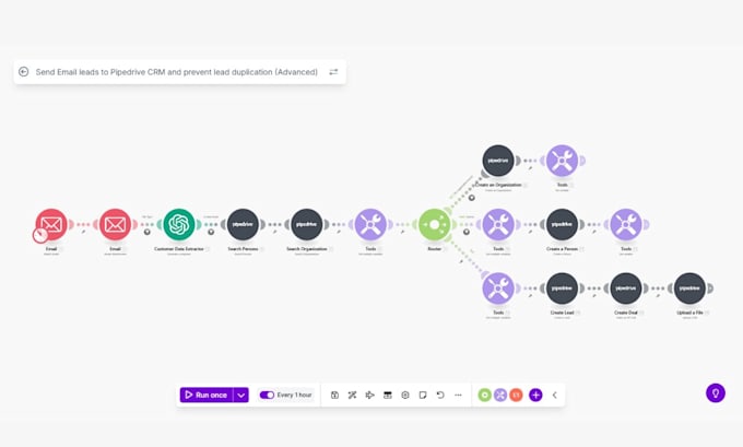 set up and automate your pipedrive CRM workflows