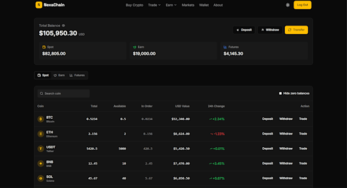 build crypto exchange, matching engine, p2p exchange, exchange website, wallet