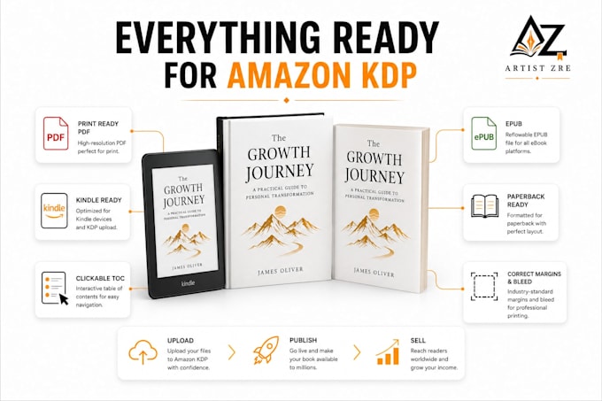 professionally format your KDP book for kindle and paperback