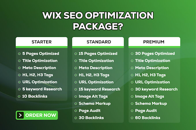 provide wix seo onpage optimization service for google ranking