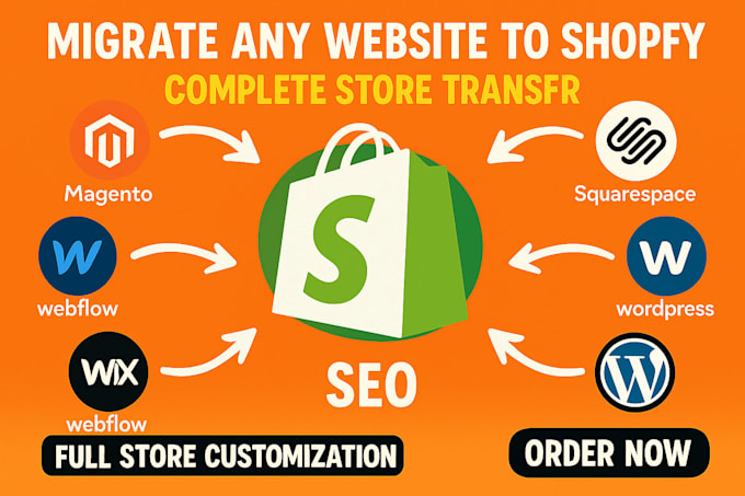 copy clone bigcartel wix squarespace wordpress website to shopify migration