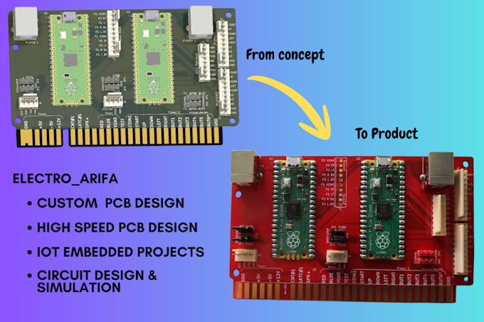design your pcb from concept to product