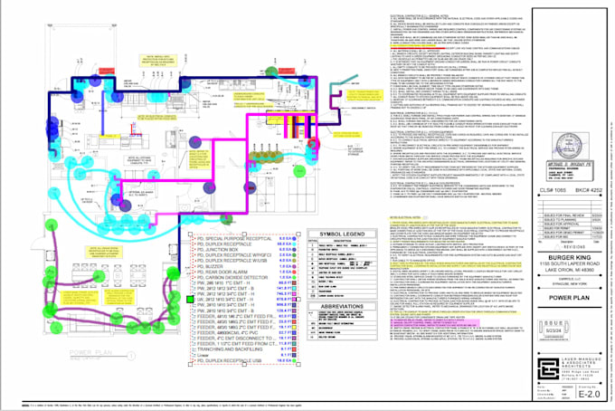 do electrical takeoff and material cost estimation