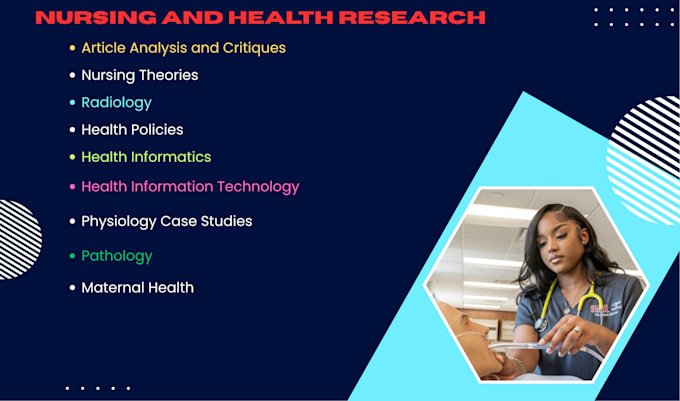 handle walden, rn, bsn, sophia labs, snhu, purdue, hondros