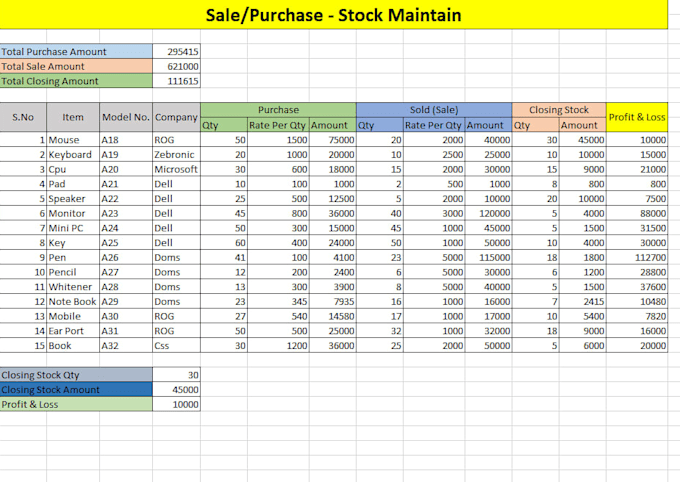 clean, organize, and format your excel data professionally