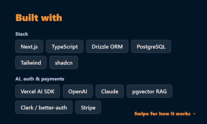 develop full stack ai saas web application with nextjs openai stripe