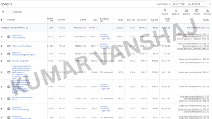 fix and optimize google ads campaigns