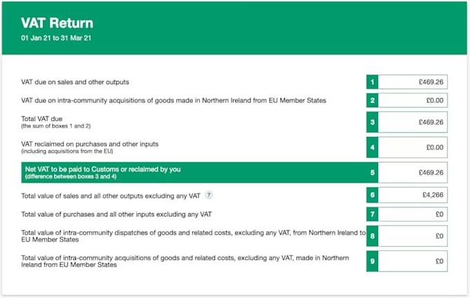 prepare and file UK vat returns with hmrc