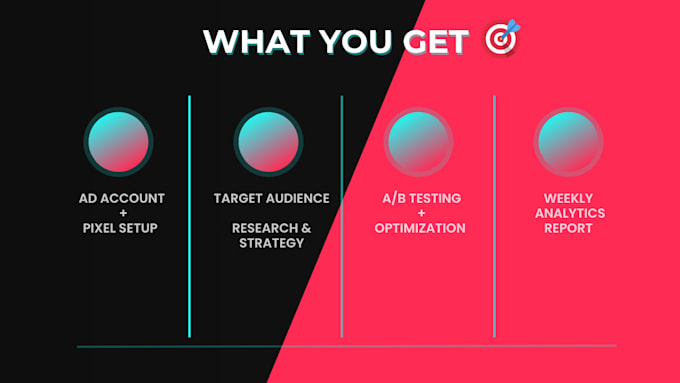 setup and manage high converting tiktok ads