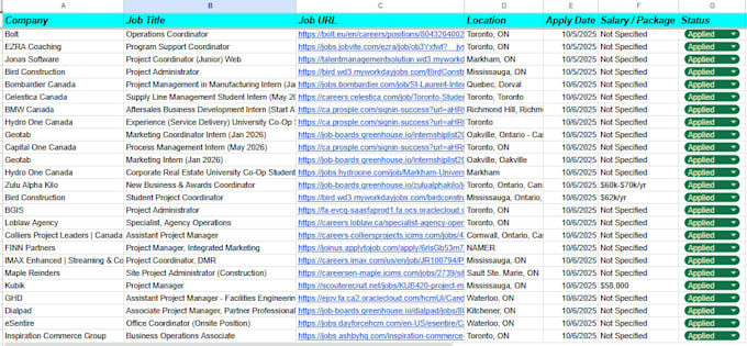 apply jobs for you
