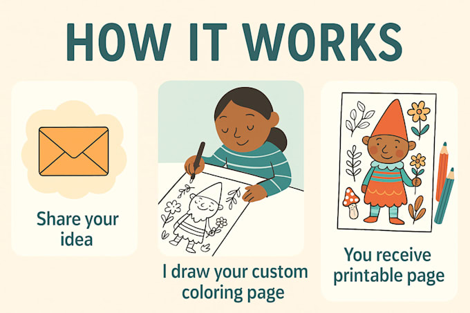create custom coloring pages for your project