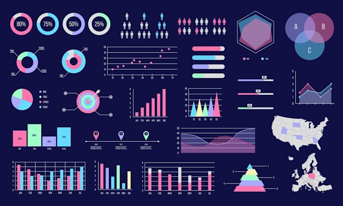 do professional data analysis, excel dashboard and business intelligence