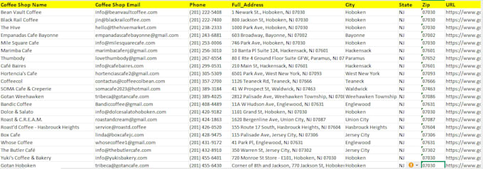 do google map scraping, lead scraping, b2b lead generation