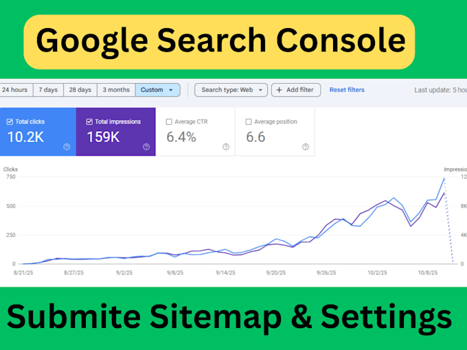 boost your off page SEO with high authority backlinks