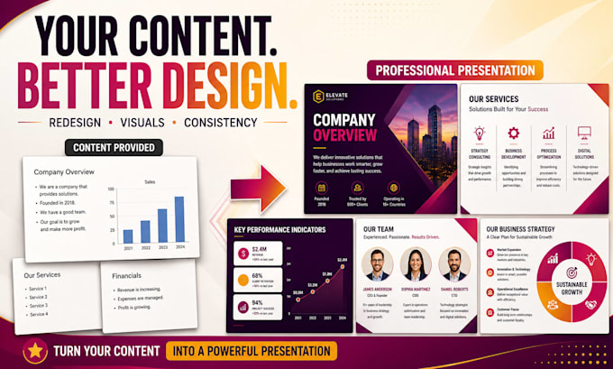 redesign powerpoint presentation slides, business PPT and pitch deck