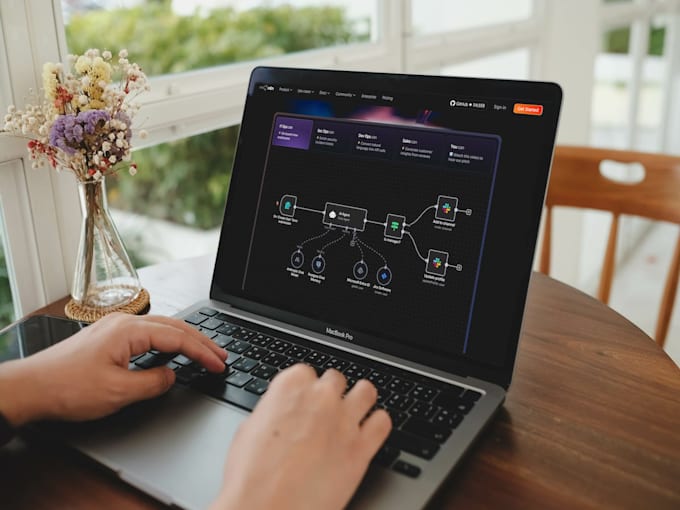 automate your business with n8n