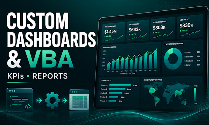 automate your excel workflow with vba and dashboards