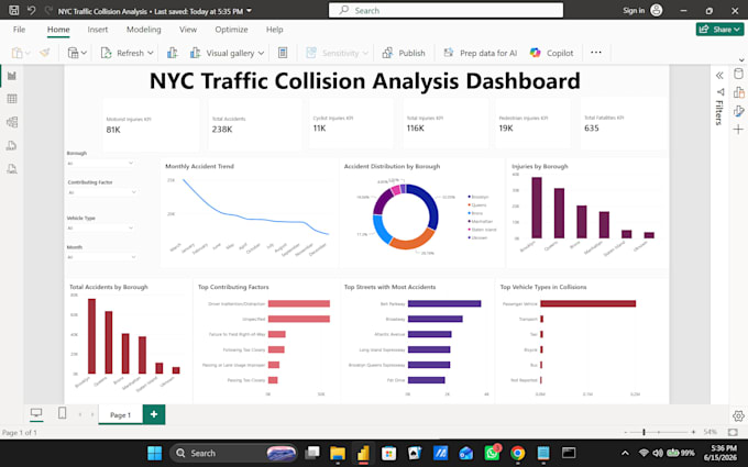 analyze and visualize your data using python sql and powerbi