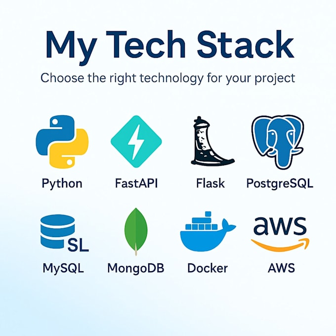 build responsive backend systems in python
