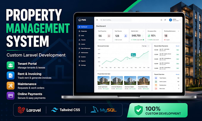 build a property management website with tenant, rent and maintenance tracking