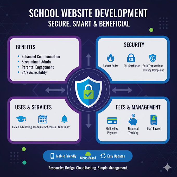create a professional school website with student friendly customizable design