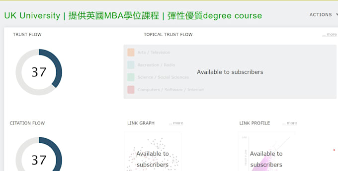 increase majestic trust flow high authority banklinks tf40
