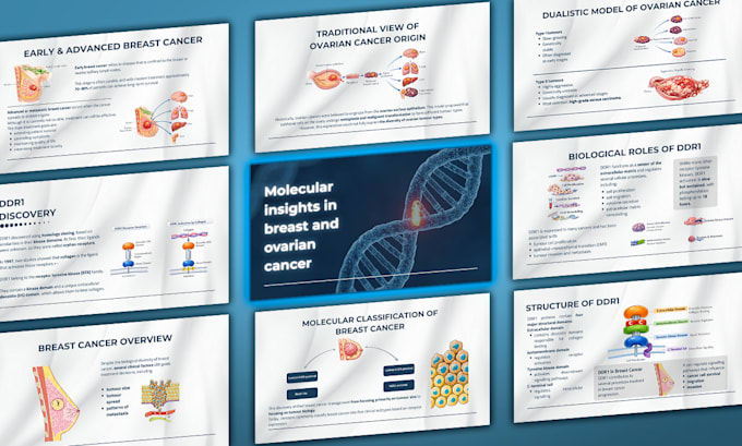 design or redesign a professional medical presentation