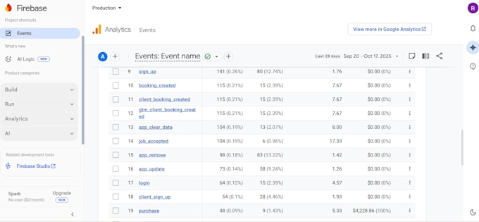 set up advanced firebase and ga4 app tracking for android and ios apps