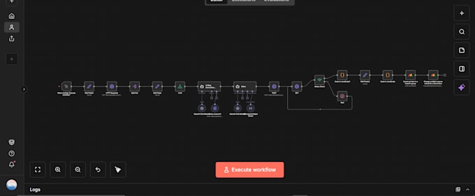 n8n blog, n8n wordpress automation, n8n social media, n8n content generation