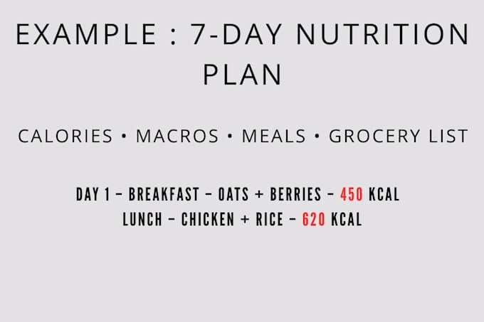 Create a personalized nutrition and meal plan for your fitness goals by ...