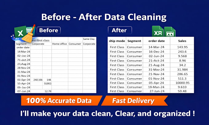 do urgent data entry and excel cleaning k