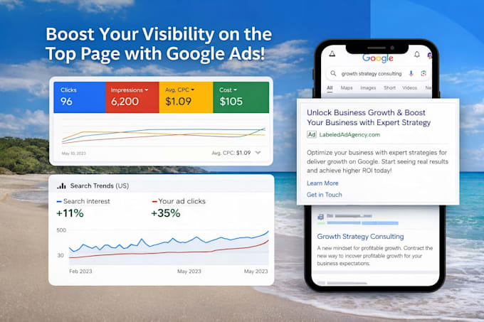 setup profitable google ads campaigns and boost conversions