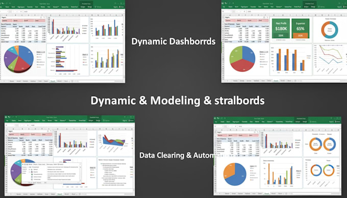 anything in microsoft excel, macros, vba,pivot,dashboard