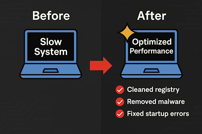 fix your computer or laptop issues remotely with expert IT support