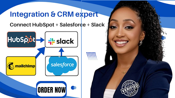 integrate slack with hubspot CRM salesforce ghl for automation sales workflow