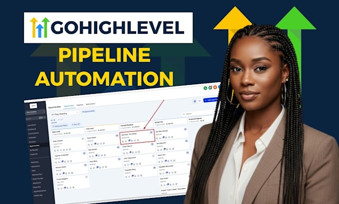 connect gohighlevel and make com for workflow automation
