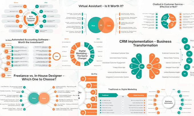 design presentations that blend creativity with professionalism