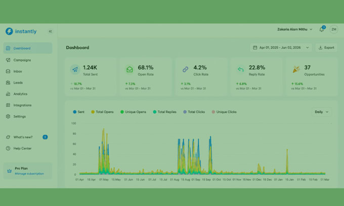 setup instantly or smartlead ai for cold email outreach