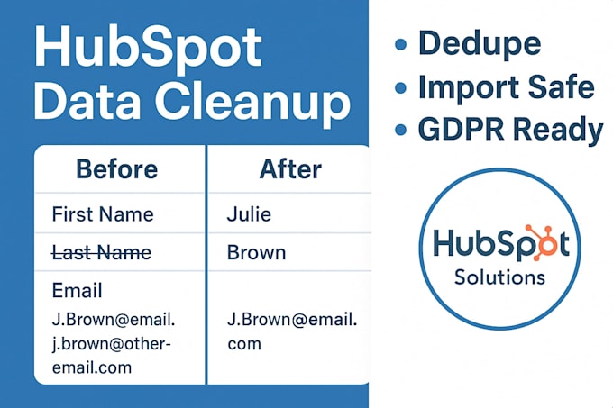 remove duplicates and clean your hubspot CRM for better automation