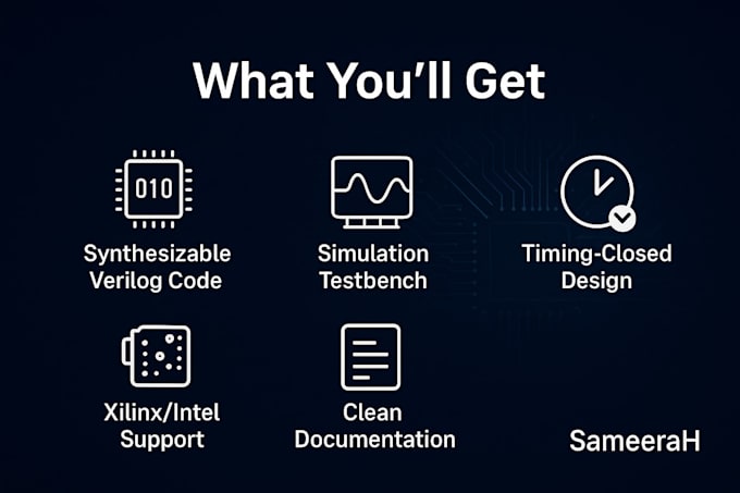 design and develop custom fpga solutions in verilog