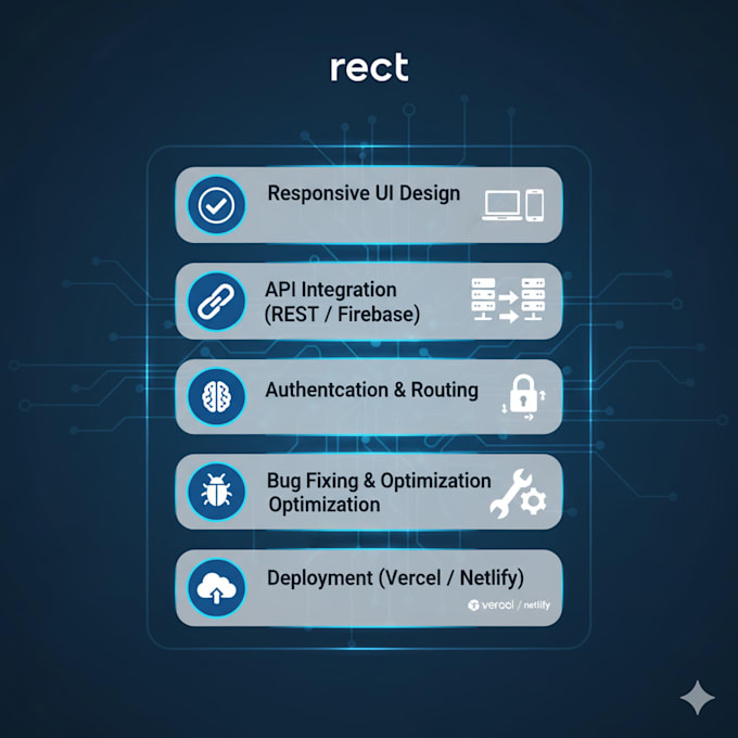 be your react js developer for custom web apps, next js and bug fixing