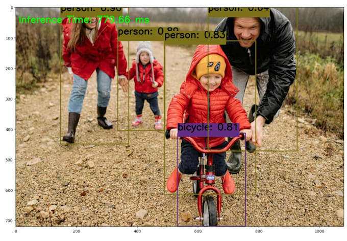 do computer vision, machine learning, deep learning