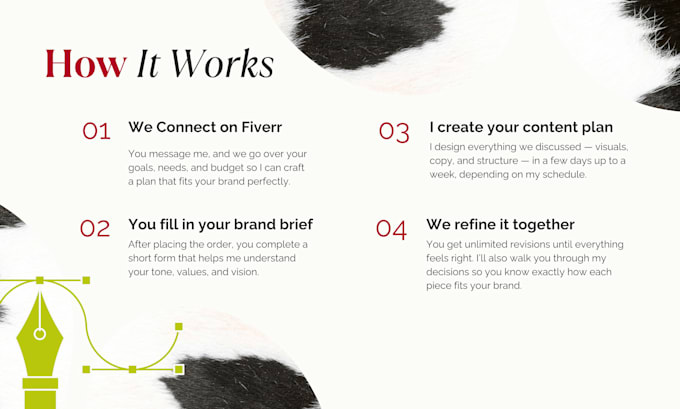 create professional social media content for your brand