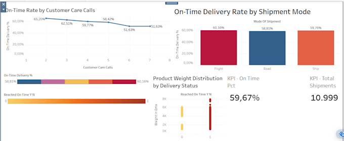 be your expert ai data annotator and quality rater