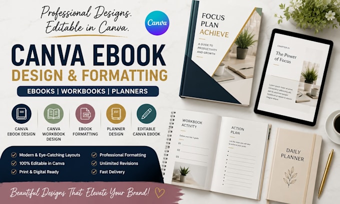 canva ebook design ebook formatting, canva ebook, canva workbook design planner