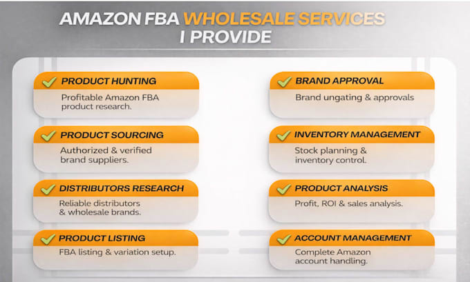 be your amazon wholesale VA for product sourcing and listing